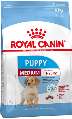  Royal Canin Medium Puppy